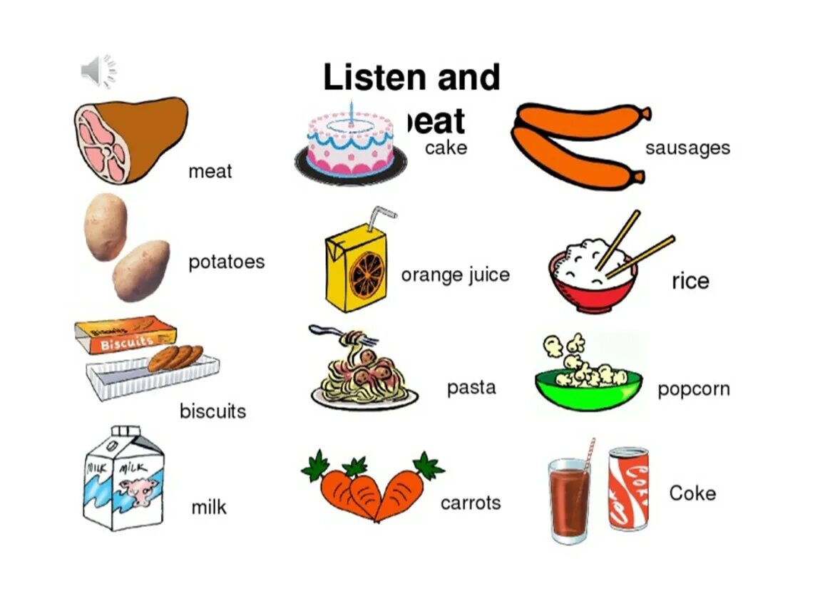 Еда по английскому. Еда на английском языке. Меню на английском языке 3 класс. Еда: английский для детей. Meat неисчисляемое