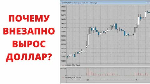 Почему доллар мировая валюта простыми
