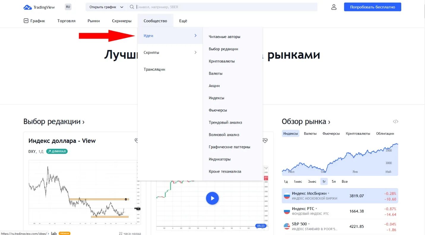 Tradingview трейдинг. Tradingview. Tradingview на русском. Tradingview на русском. Трейдинг демо счет.