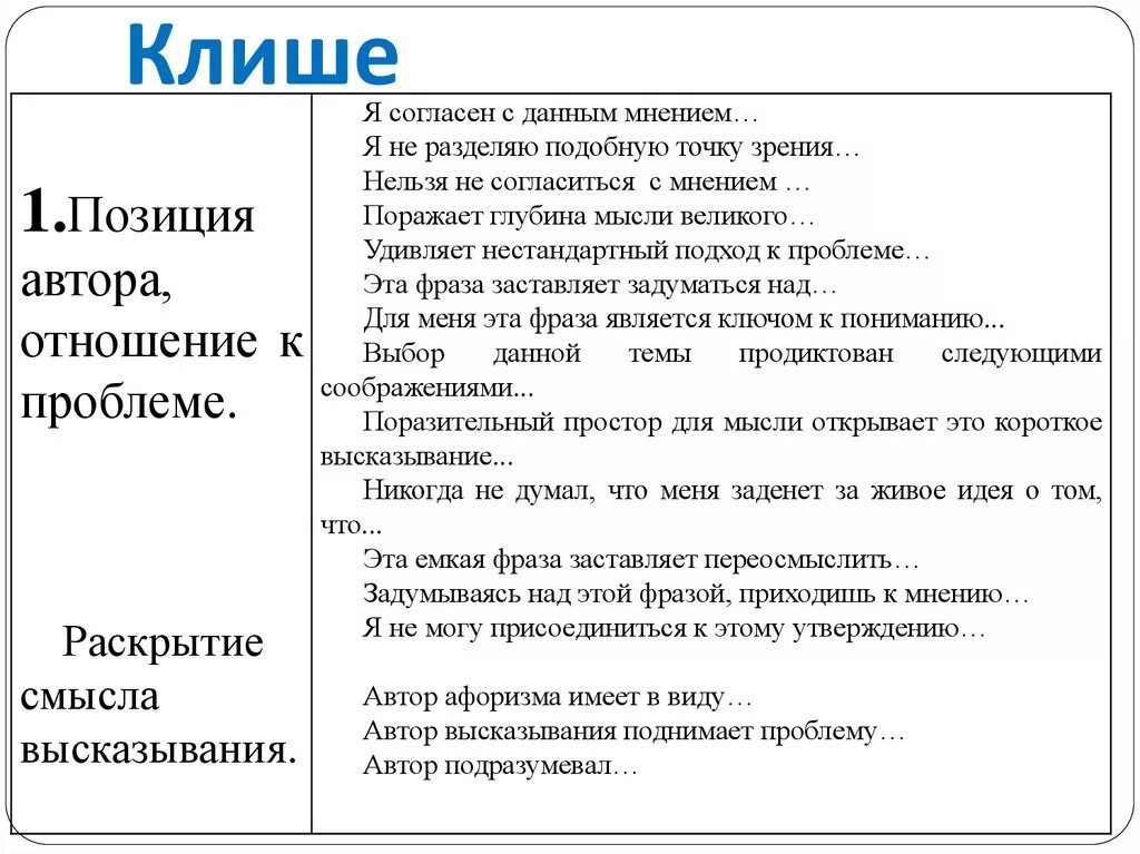 Фразы клише егэ. Шаблонные фразы для сочинения. Фразы клише. Клише для сочинения. Шаблонные фразы для эссе.