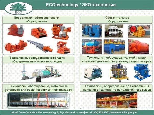 Семилуки мусоросортировочный комплекс. Сократ воронеж. Мусоросортировочный завод воронеж. Экотехнологии логотип. Экотехнологии.