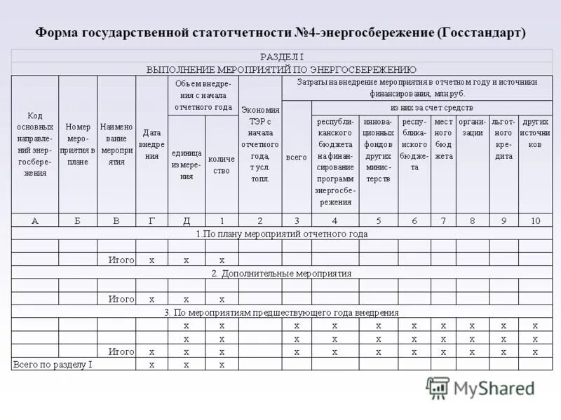 Статистика форма п-6 образец заполнения. Форма 1-тэр. Форма 4 тэр статистика. Форма статистической отчетности п-4. Форма №4-тэр.
