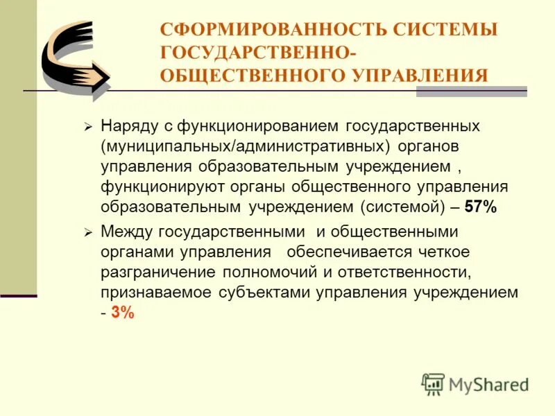 государственное и муниципальное управление публичное управление