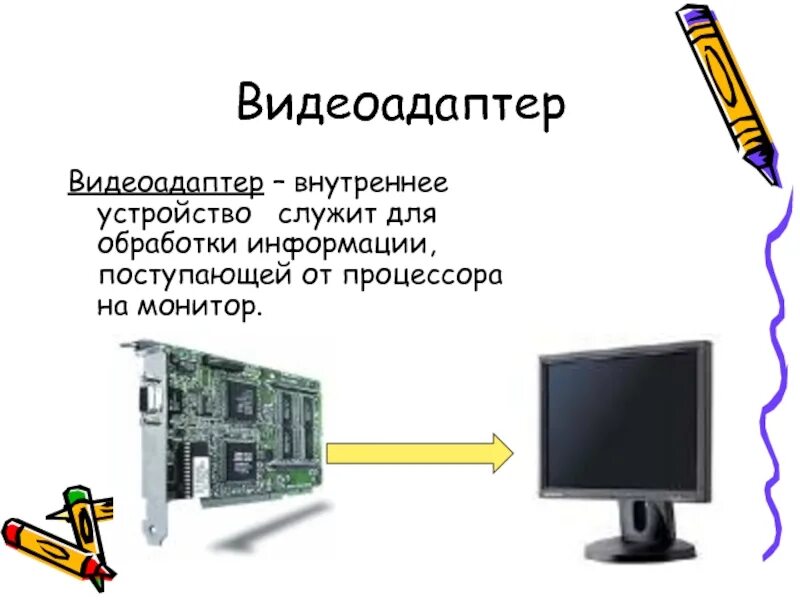 Подключить видеоадаптер. Мониторы и видеоадаптеры. видеосистема монитор и видеоадаптер. мониторы и видеоадаптеры презентация. мониторы и видеоадаптеры диаграммы.