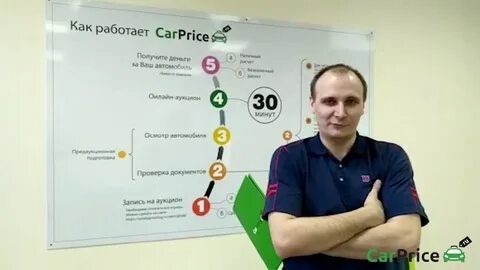 Продать через карпрайс