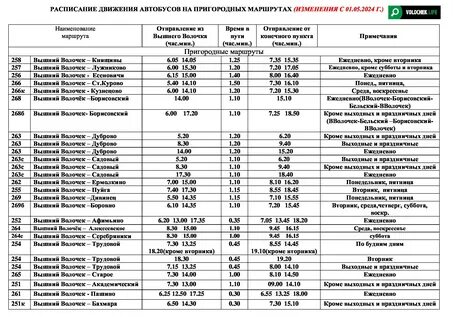 Расписание исилькуль омск на завтра 2024