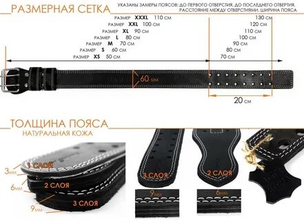 Ремень между