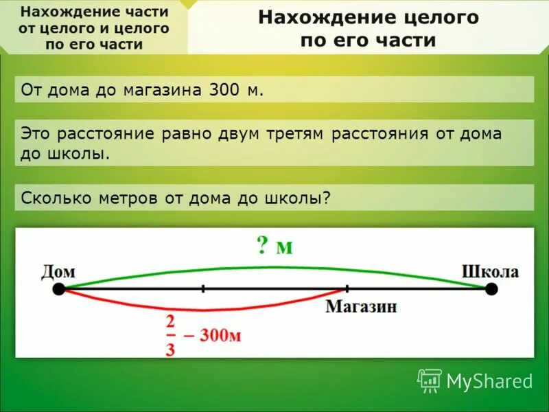 Сколько метров до конца