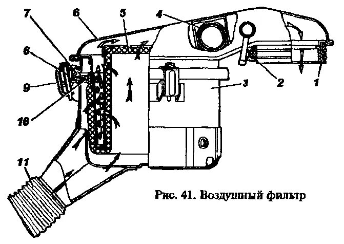 Применение воздушного фильтра. Корпус воздушного фильтра УАЗ двигатель УМЗ 417. Корпус воздушного фильтра УАЗ 417 двигатель. Воздушный фильтр УАЗ Буханка 417. Воздушный фильтр 417 двигатель УАЗ.