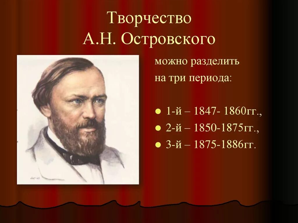 Литературная известность островского. Островский александр николаевич свои люди сочтемся. Александр николаевич островский жизнь и творчество. Островский 1884. Творчество а н островского.