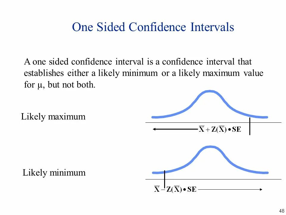 Interval value. One sided confidence interval. one-sided. left sided confidence interval. chebyshev&#039;s theorem.