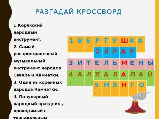 Коренное население камчатки. Камчатский край географическое положение. Презентация о коренных жителях камчатки. Презентация о коренных жителях камчатки. Коренной житель камчатки кроссворд.