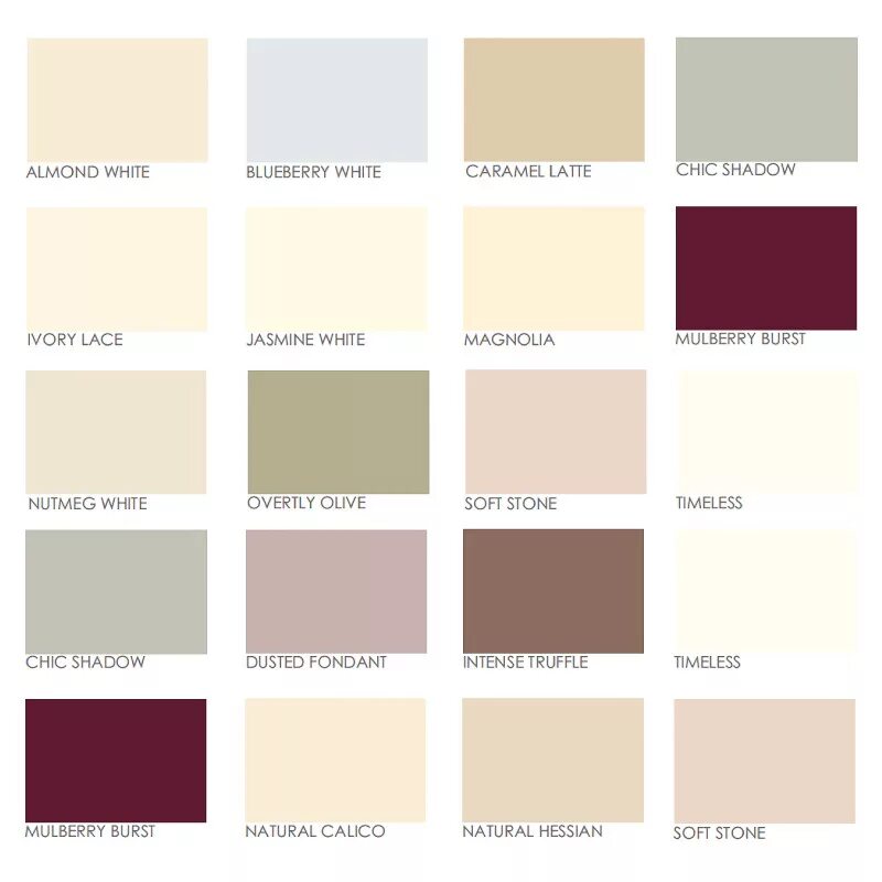 Как называется слоновая кость. Краска дюлакс слоновая кость. краска dulux caramel latte. слоновая кость цвет краски для стен dulux. цвет слоновой кости палитра dulux.