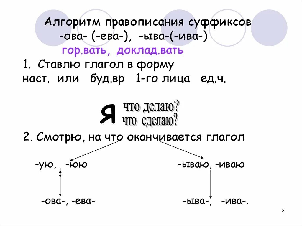 Ив ев упражнения