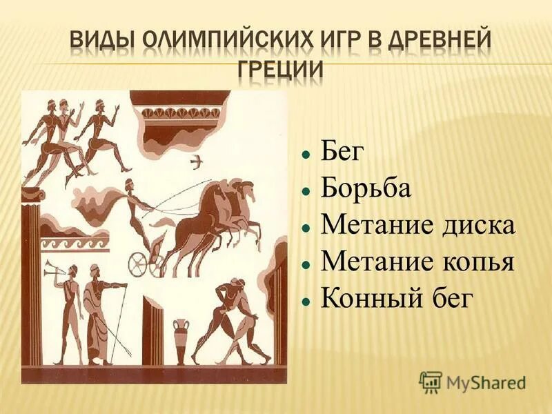 олимпийские игры в древней греции. олимпийские игры в древности. олимпийские лозунги древней греции. 776 год до н. название олимпийских игр в древней греции.
