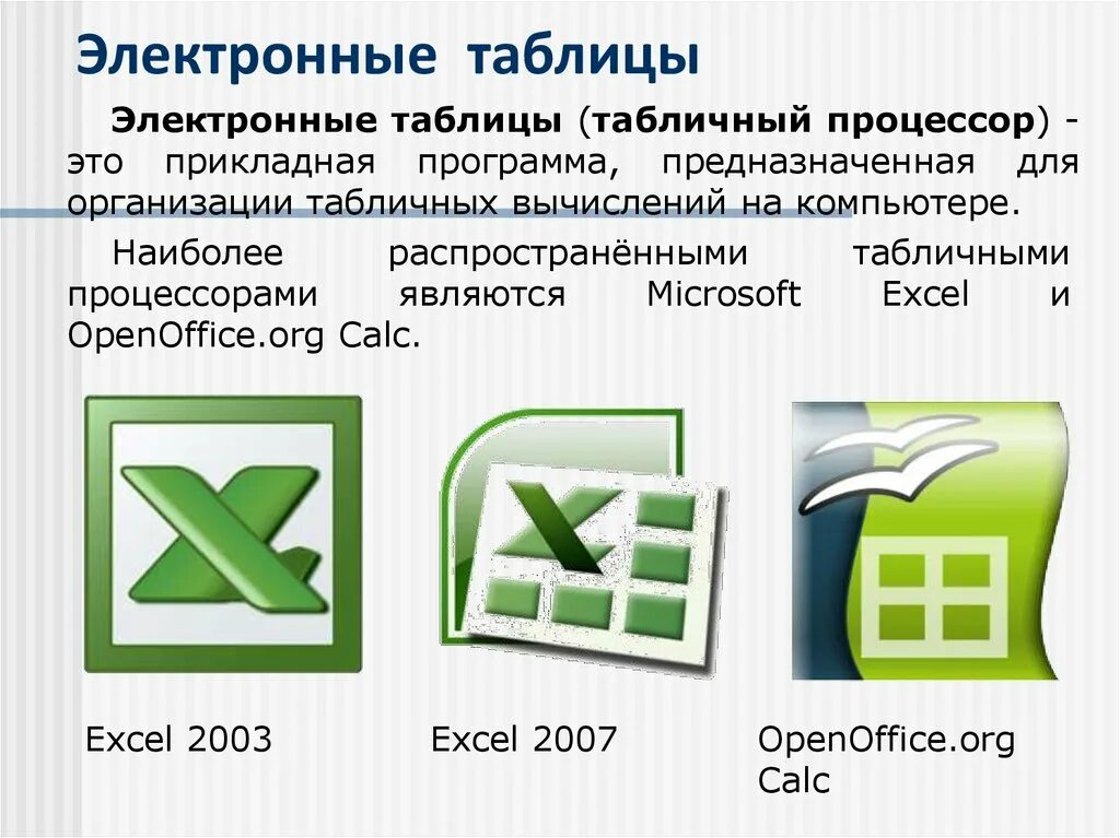 Программа предназначенная для создания электронных таблиц. Табличный процессор. Табличный процессор это Прикладная программа. Распространенные табличные процессоры. Электронные таблицы программы.