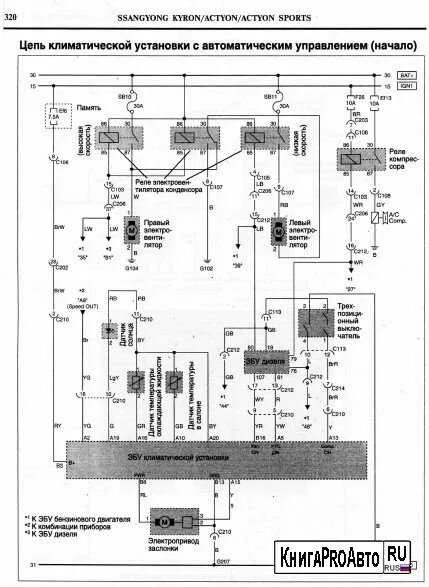 Электро схма кондиционера SSANYONG Action New. Схема кондиционера саньенг Актион. Электрическая схема SSANGYONG Kyron дизель. Электрические схемы SSANGYONG Rexton 2008 года дизель. Саньенг кайрон схема