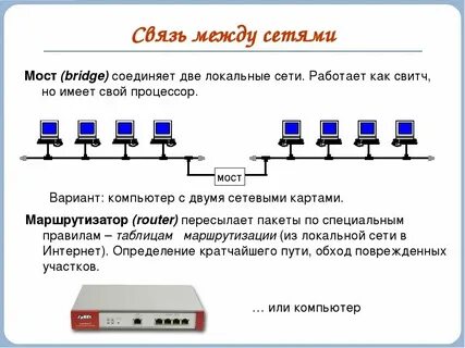Для подключения к данной сети