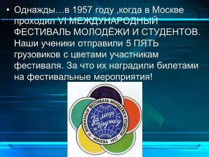 Проект фестиваль молодежи