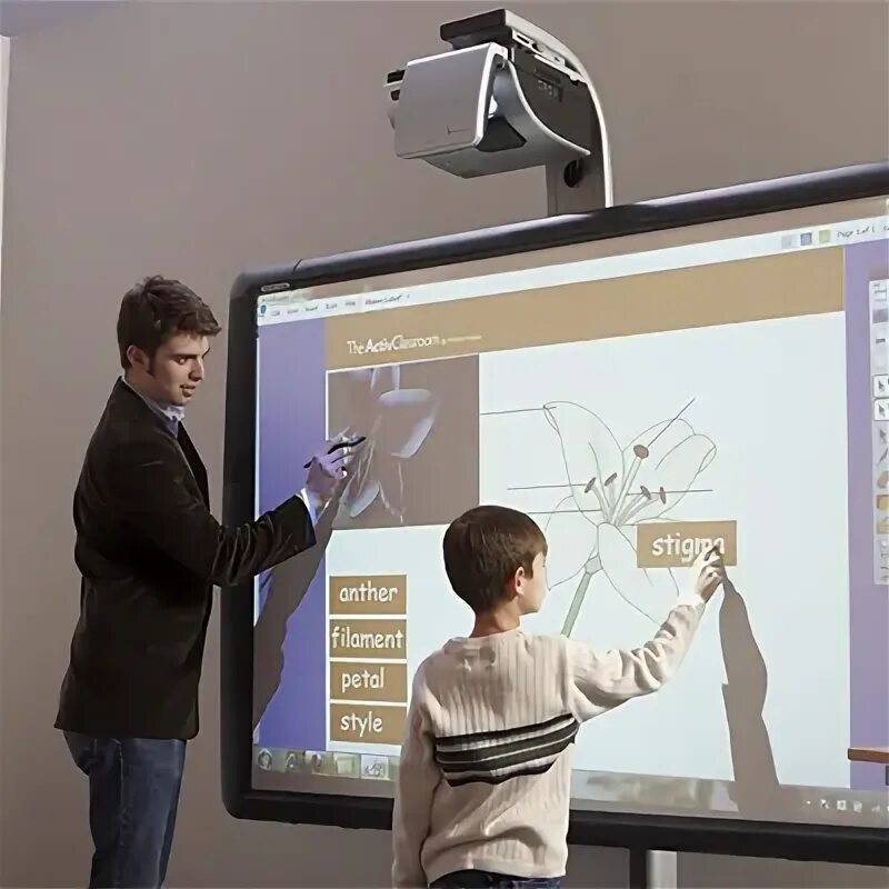 Интерактивное обучение картинки. Интерактивные технологии. Интерактивные учебные комплекты. Интерактив в вузе. Интерактивные образовательные инструменты.