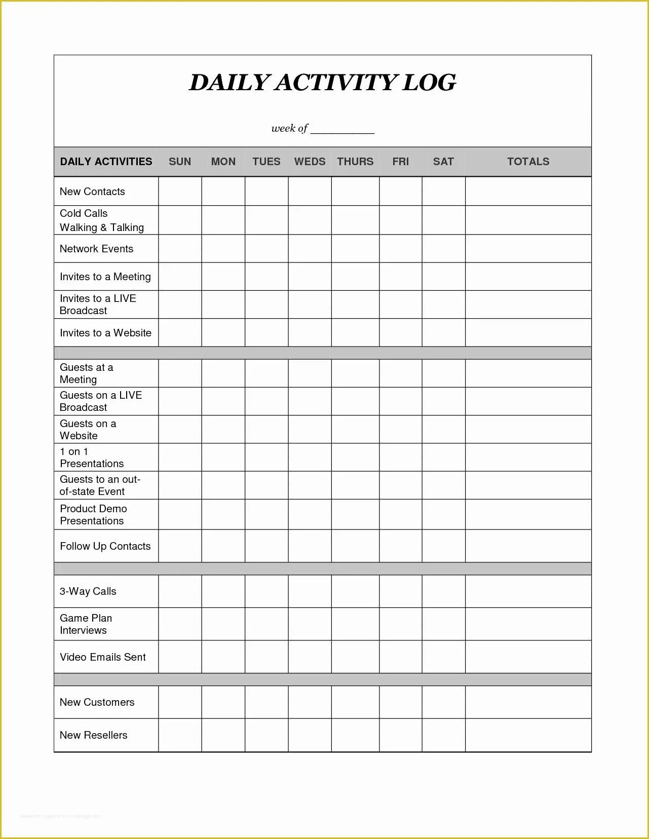 Шаблоны Daily log. Daily Report Template. Log example. Activity log