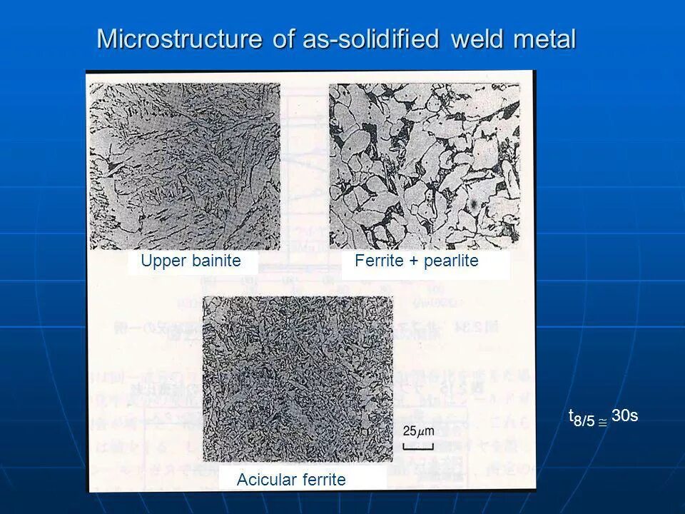 Микро структура. Структура феррит бейнит. Бейнит микроструктура. Нижний бейнит микроструктура. Феррит микроструктура.