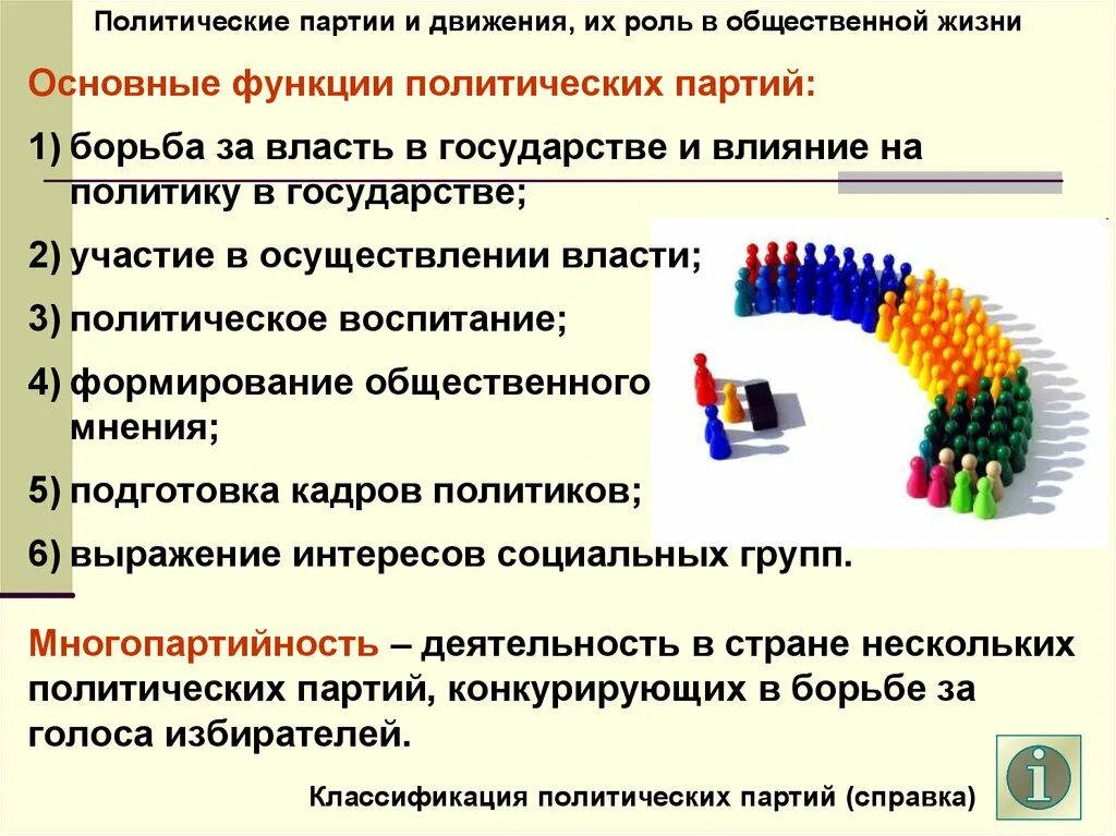 Какую роль политики в жизни общества. Роль политики в жизни общества Обществознание. Роль политики в обществе 9 класс. Роль политической власти. Роль политической власти в жизни общества.