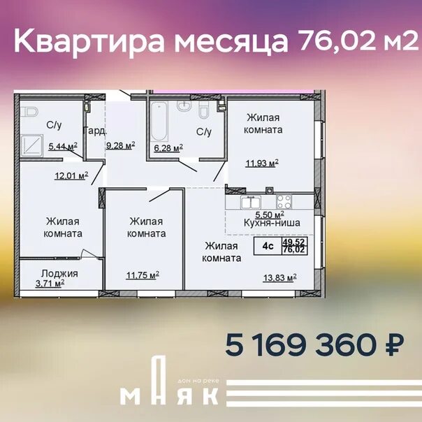 Квартира с обременением. Четырехэтажные квартиры сургут. Объявление авито квартира. Северная мыза планировки. Как продать квартиру картинки.