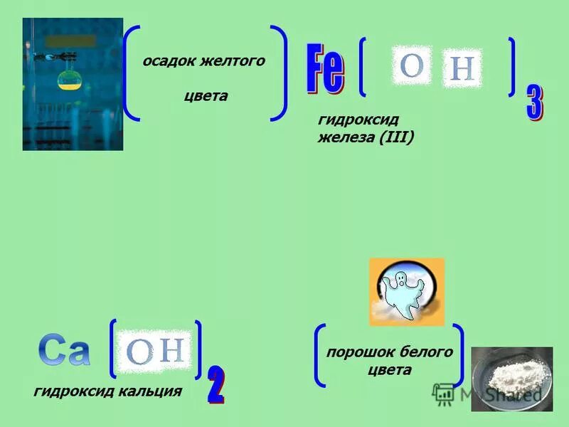 Гидроксид кальция класс неорганических соединений