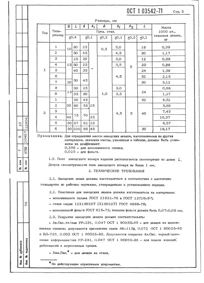 Ост 90055. Знак заводской ОСТ 1 03542-71. Наконечники ОСТ 1 12135-75. Знак заводской ГОСТ. ОСТ 1 90055-85.