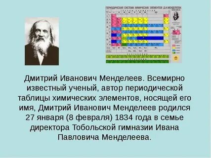 Имя менделеева