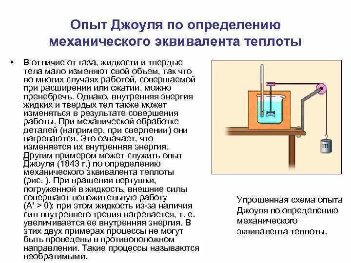Количество теплоты эксперименты
