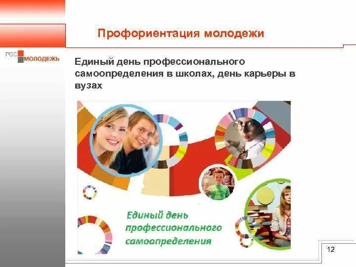 Как сделать профориентацию