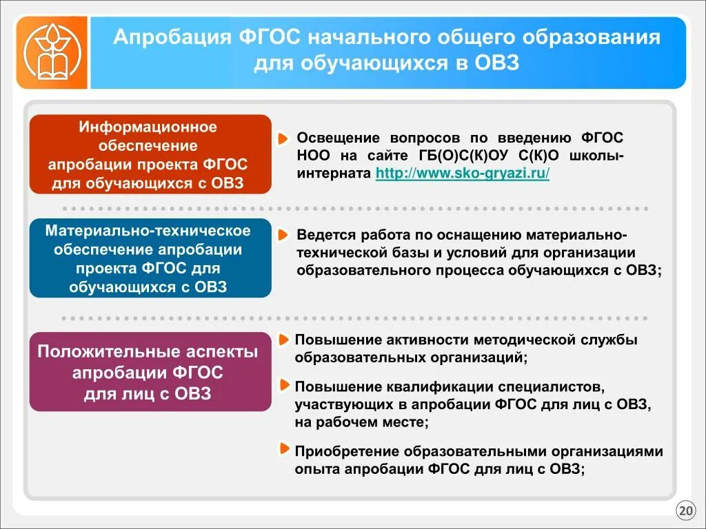 Вопросы по образованию овз. ФГОС ОВЗ. ФГОС НОО ОВЗ. Требования ФГОС НОО ОВЗ. ФГОС НОО для детей с ОВЗ.