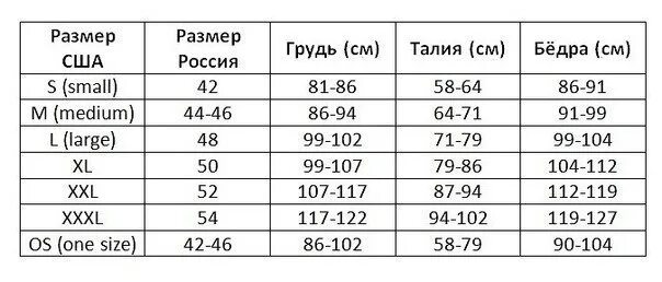 Таблица размеров одежды США на русский. Размер одежды США 6. Размеры одежды США. Размеры американские и русские.