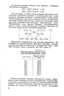 Таблица нестойкости комплексных соединений