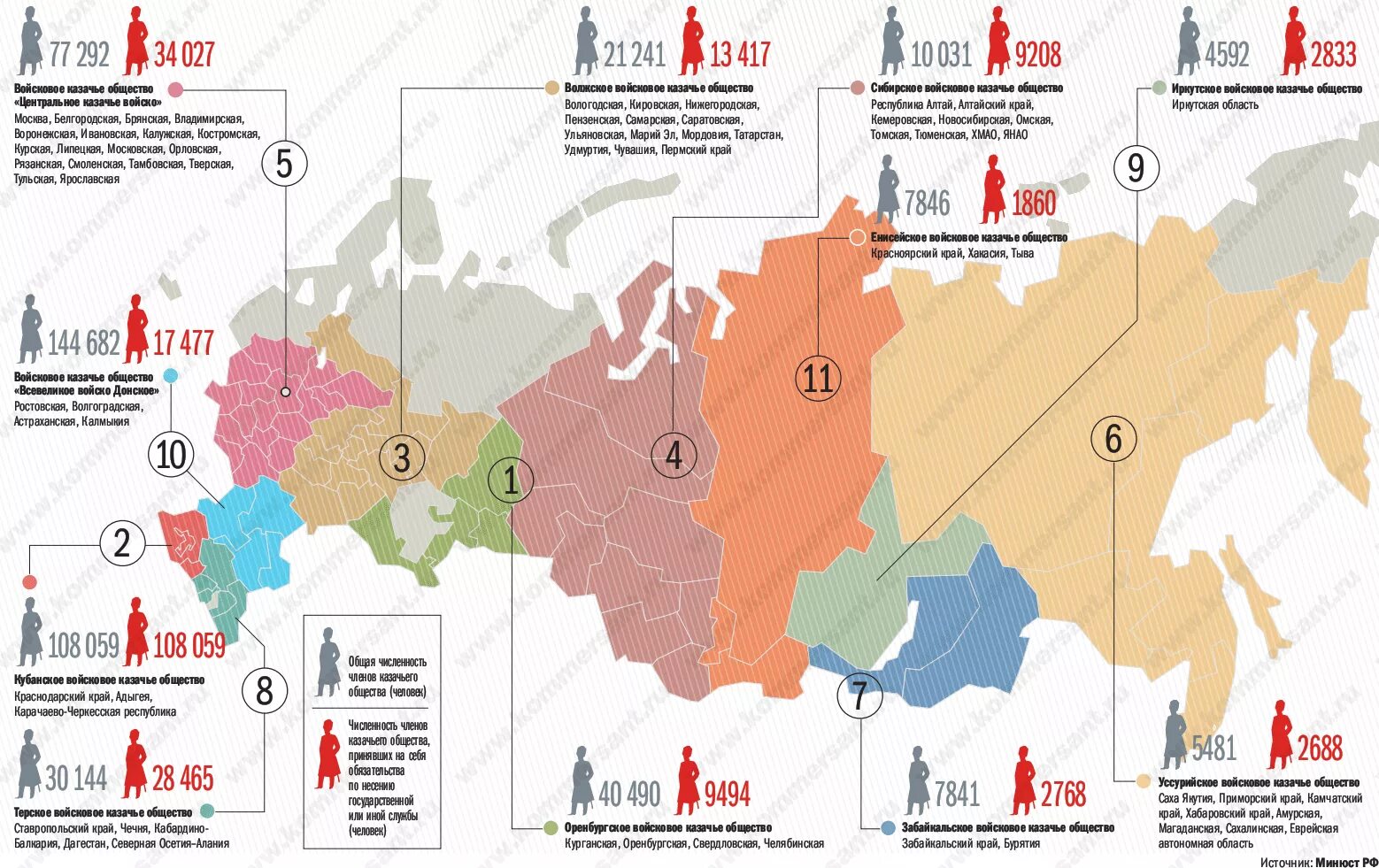 Карта казачьих войск Российской империи. Карта казачьих войск Российской империи до 1917. Казачьи войска России карта. Казачьи войска Российской империи карта. Регион места проживания