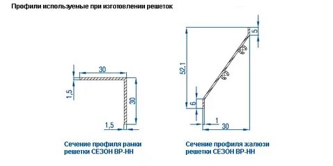 Профильное сечение