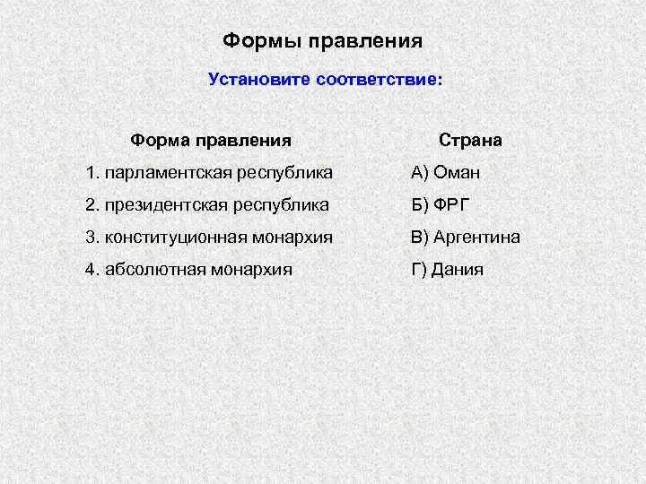 Установите соответствие страна испания. Установите соответствие Республика монархия. Соответствие монархия Республика. Что понимается под формой правления?. Под формой правления понимаются какие 2 формы.