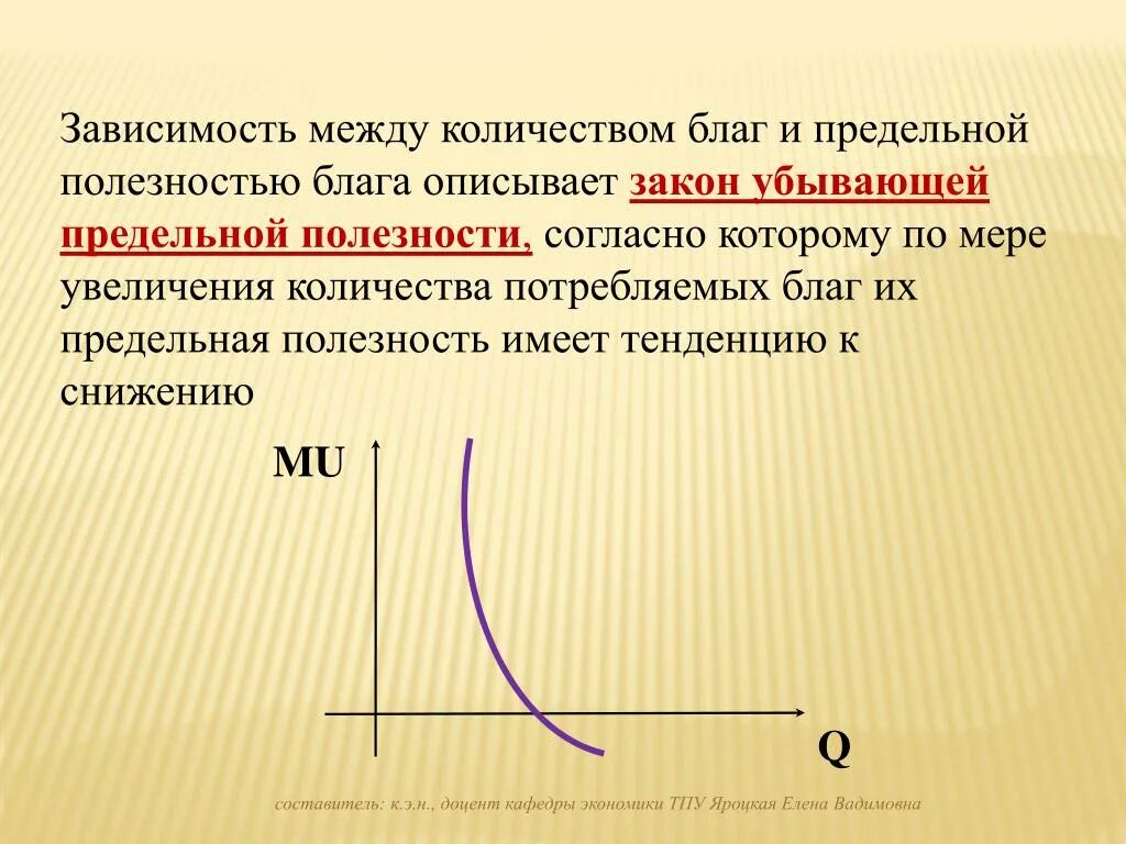 Закон убывающей полезности благ. Закон убывающей предельной полезности блага. Общая и предельная полезность блага. Убывающая предельная полезность.