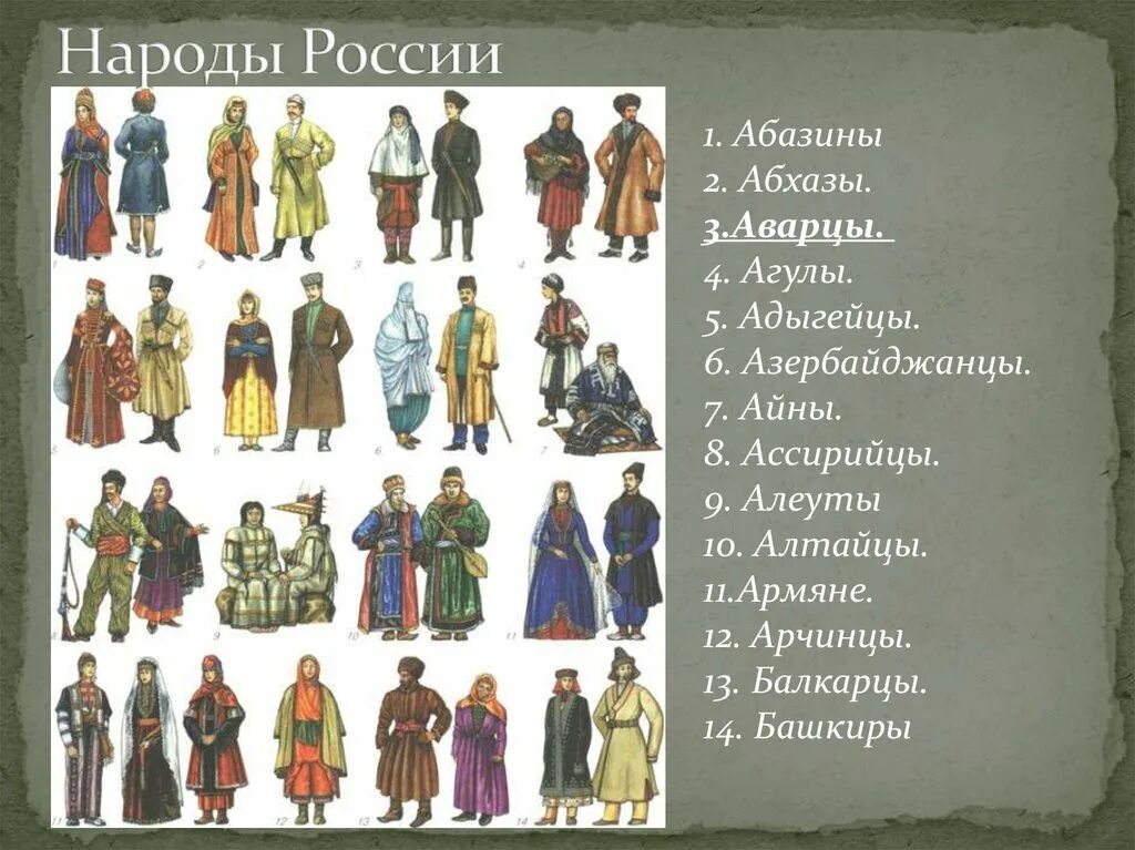 Названия народов представители. Народы России. Разные народы России. Союз народов России. Костюмы разных народов.