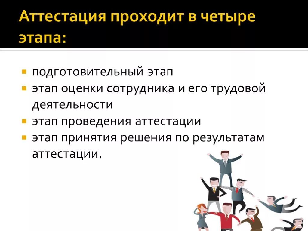 Этапы прохождения аттестации. Методы проведения аттестации. Этапы аттестации персонала. Методы проведения аттестации персонала. Проходит переаттестация