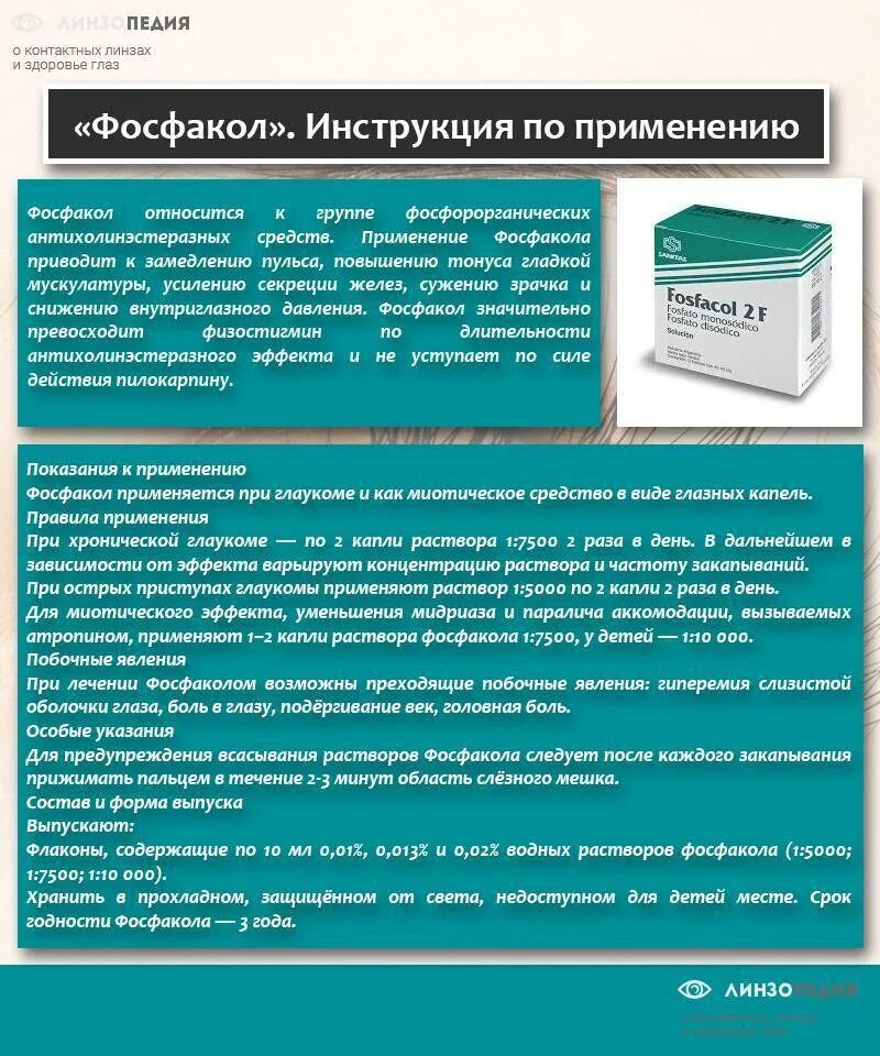 Капли закапывают после операции. Фосфакол глазные капли. Закапывание глаз раствором. Как правильно закапывать глазные. Как правильно закапывать капли в глаза.