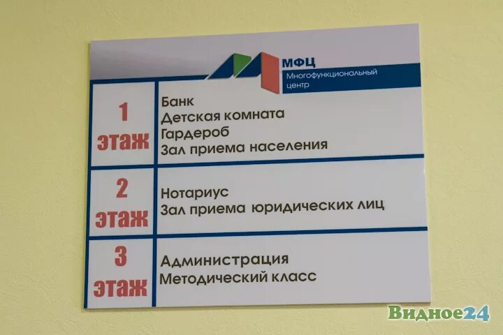 Оформить наследство через мфц. Нотариус МФЦ. МФЦ ббристы. Нотариус Дмитров МФЦ. Есть ли в МФЦ нотариус.