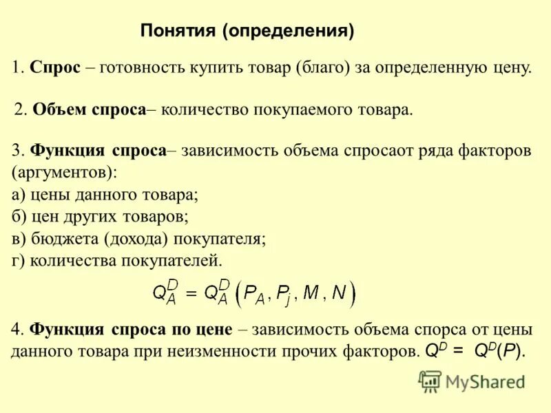 Как определить функцию спроса