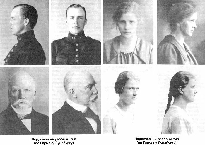 Нордический жж. Нордический тип. Нордическая внешность женщины среднего возраста. Нордический жж. Нордическая раса третьего рейха женщины.