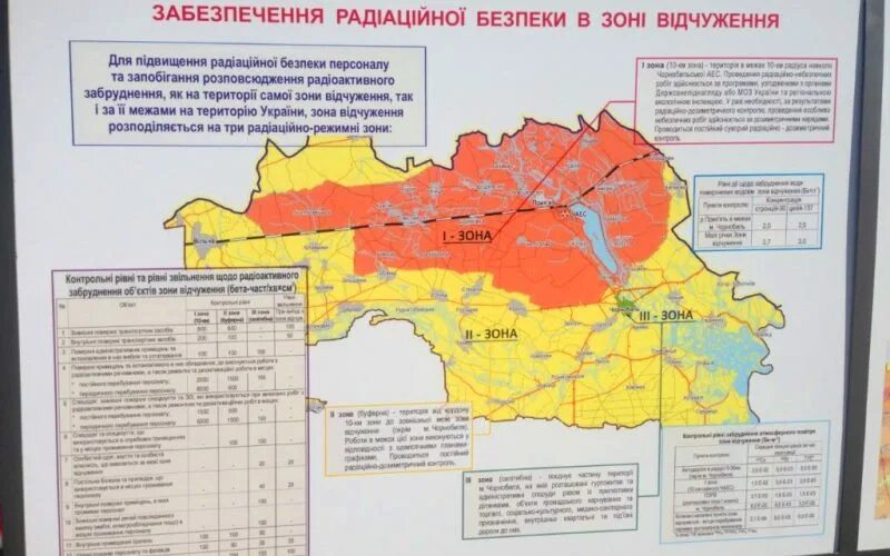 Зона отчуждения Чернобыльской АЭС карта. Площадь зоны отчуждения Чернобыльской АЭС на карте. 10-Километровая зона отчуждения ЧАЭС. 30 Км зона отчуждения Чернобыльской АЭС.