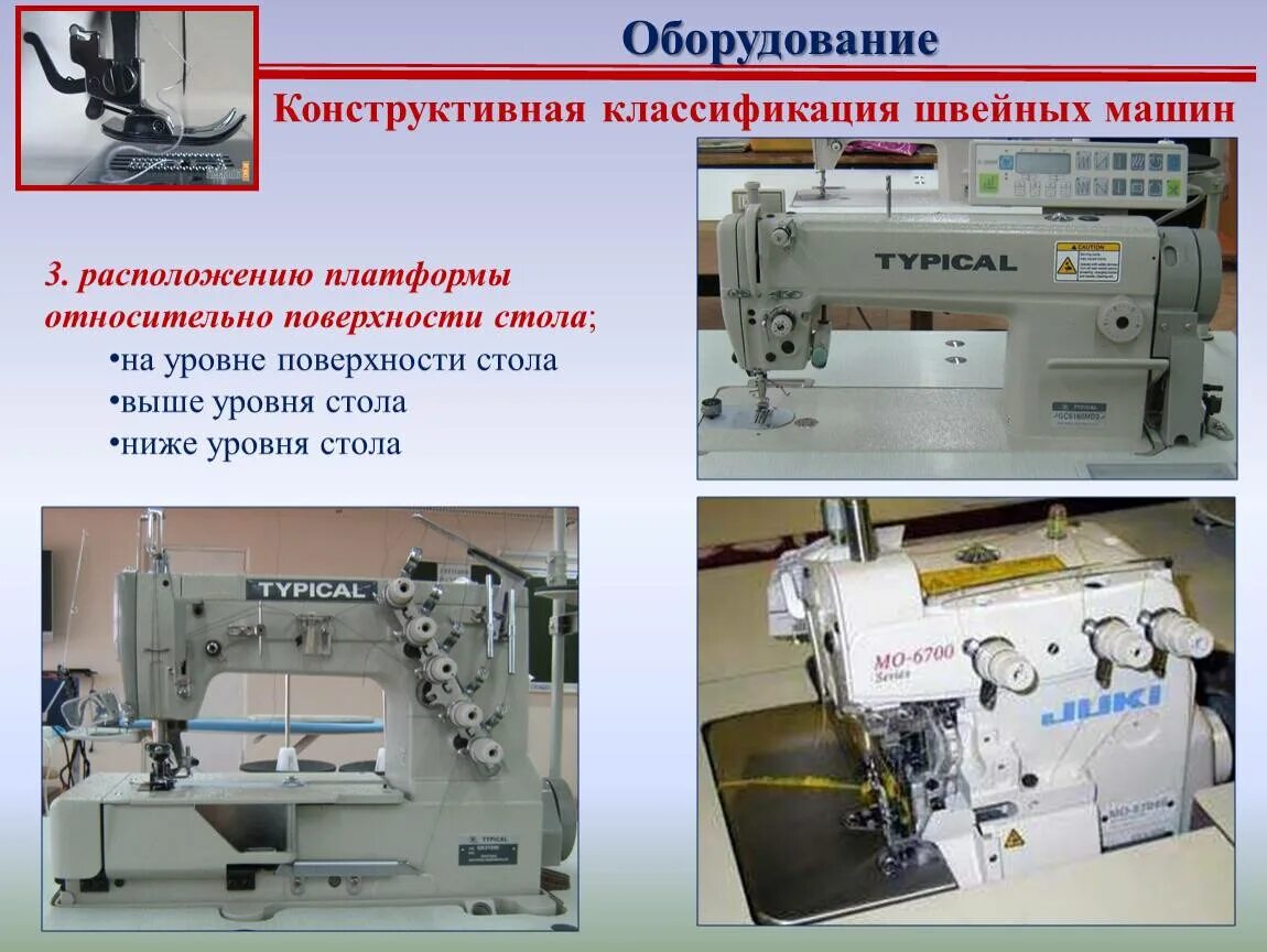 Технологическая классификация швейных машин. Технологиченскиемашины Швейные. Специальные и специализированные Швейные машины. Швейное оборудование.