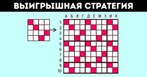 Лучшие расстановки для морского боя