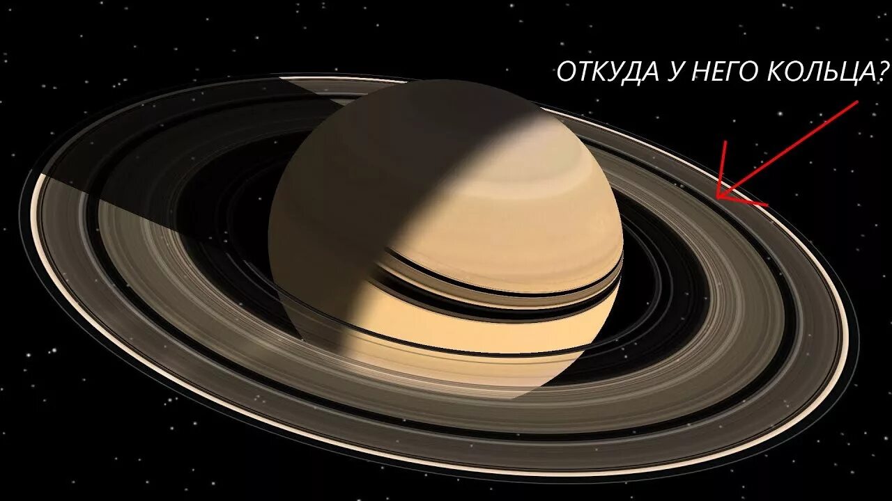 Планета сатурн и его. Планета сатурн кольца сатурна. кольцевая система сатурна.